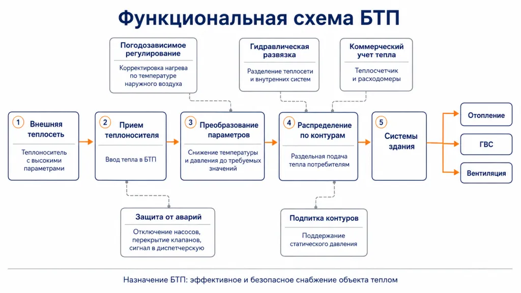 Инфографика 1.png